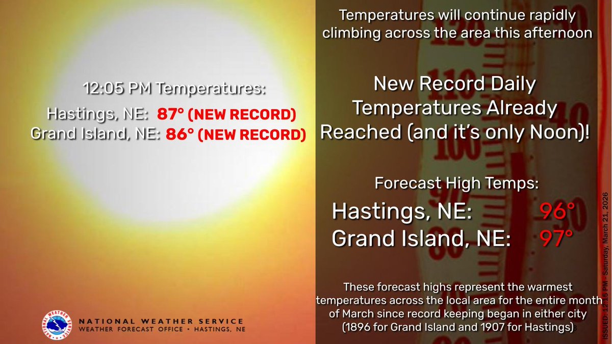 NWS Hastings tweet media