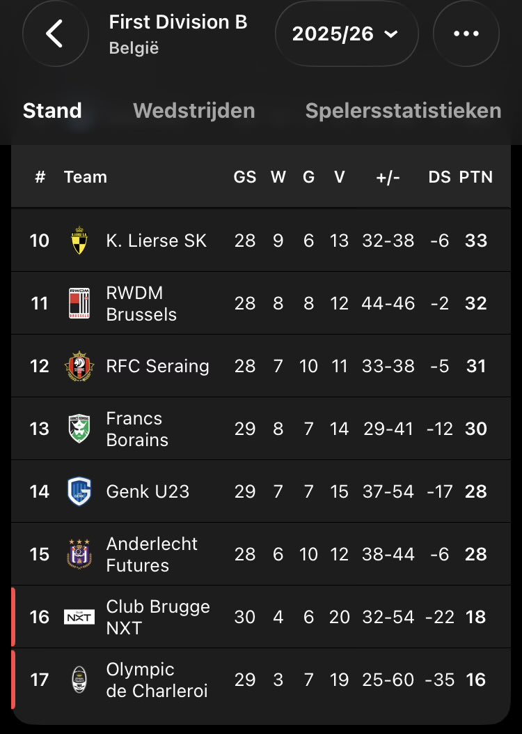 The Ourodenberg Kid tweet media