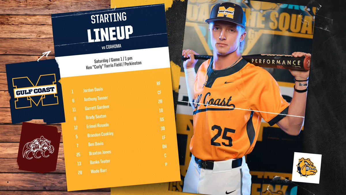 MGCCC Athletics tweet media