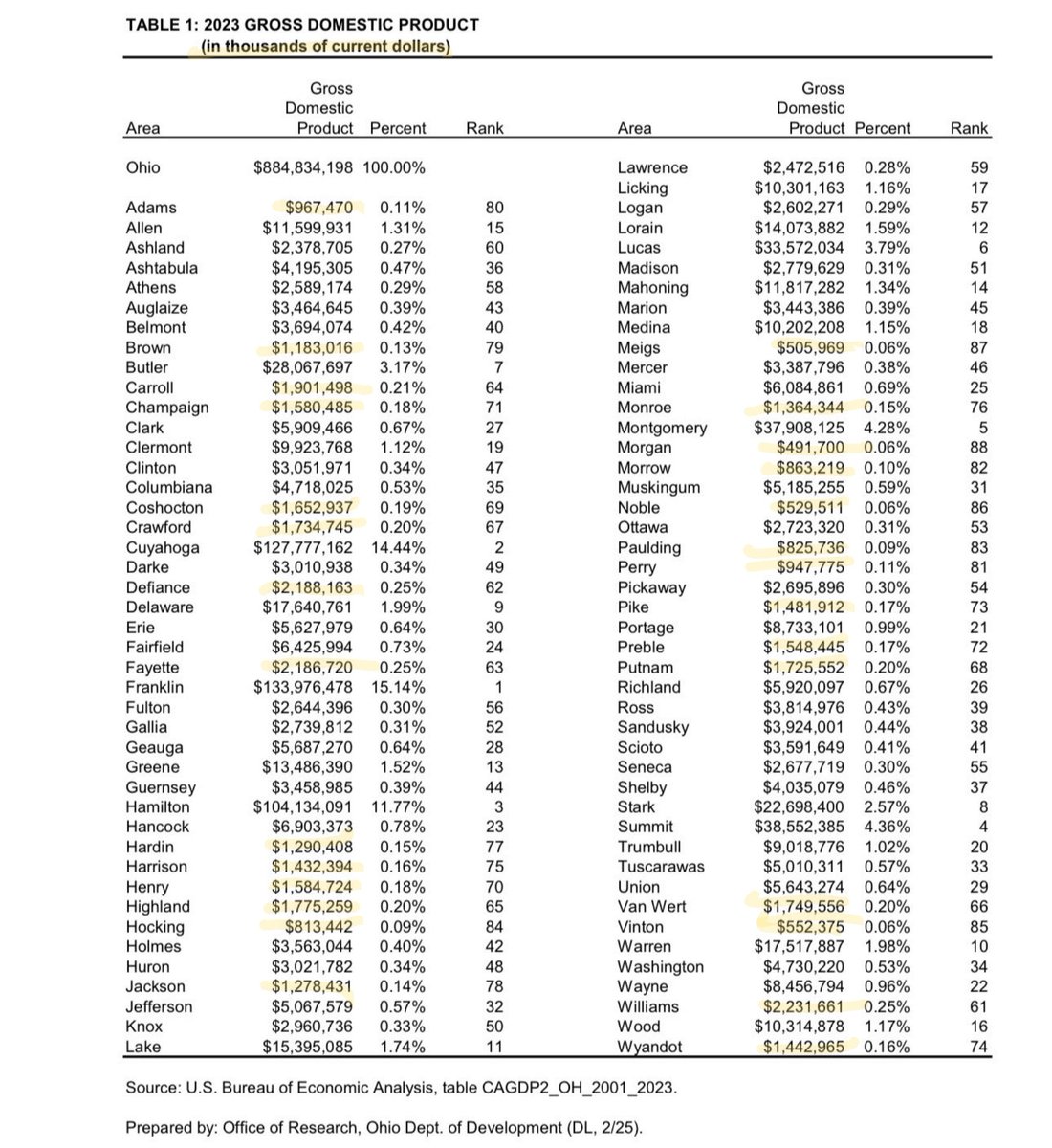 Rachel Coyle tweet media