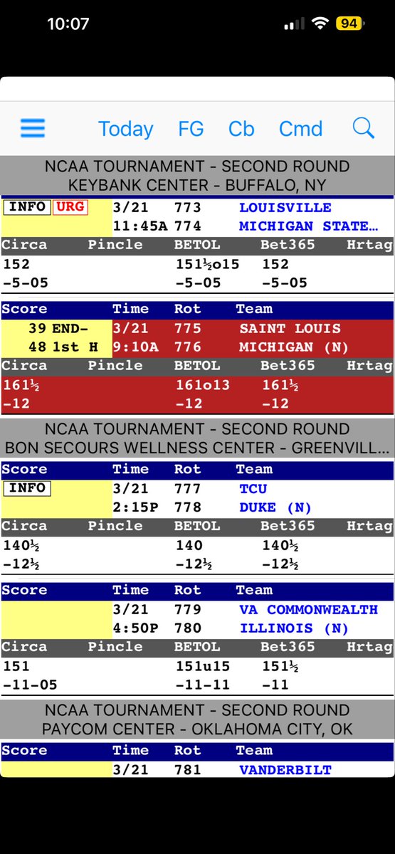 LegendDominican's tweet photo. Yesterday #ncaab Miami Florida today #tcu vs #duke strong selection at https://t.co/H0ctH0Yjs1 #betting #bettingtwitter #gamblingtwitter #sportsbettor #gamblingtwitter #lidom #freepick https://t.co/rDncZU0nE5