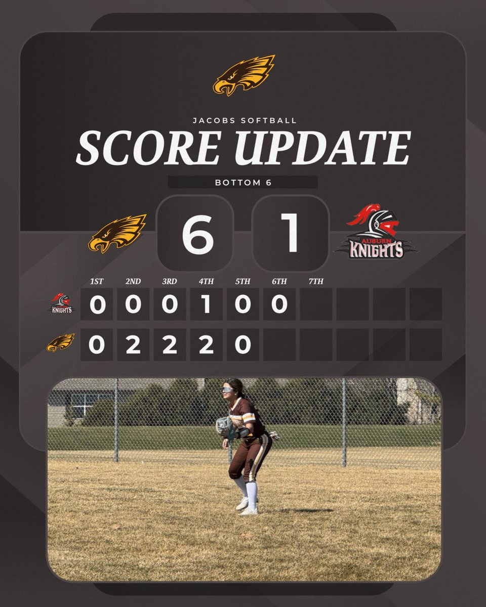 Jacobs High School tweet media