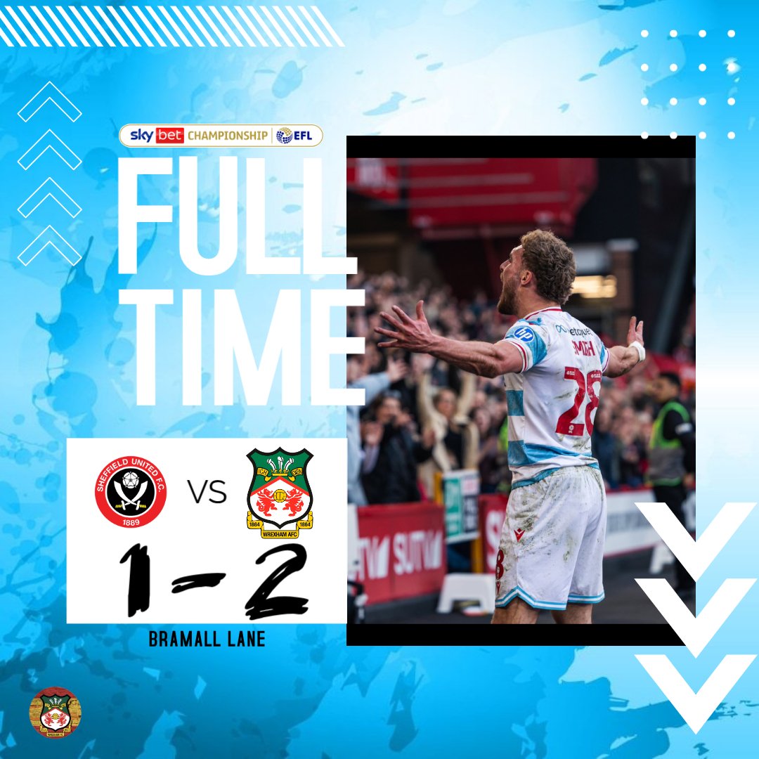 WrexhamAFC_ES's tweet photo. 🚨FULL TIME🚨

FT |  Sheffield United 1-2 Wrexham AFC

LO DE ESTE EQUIPO ES INCREIBLE!! NO HAY MAS PALABRAS!
VAMOS A LUCHAR!!💪🏼💪🏼

🔵⚪#WxmAFC #Wrexham #Championship https://t.co/14ekXqLdG0