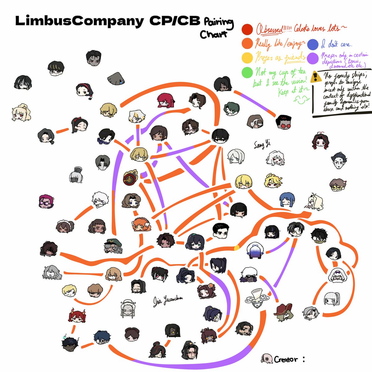 celeste / knives ☆☆ ♡♡♡ tweet media