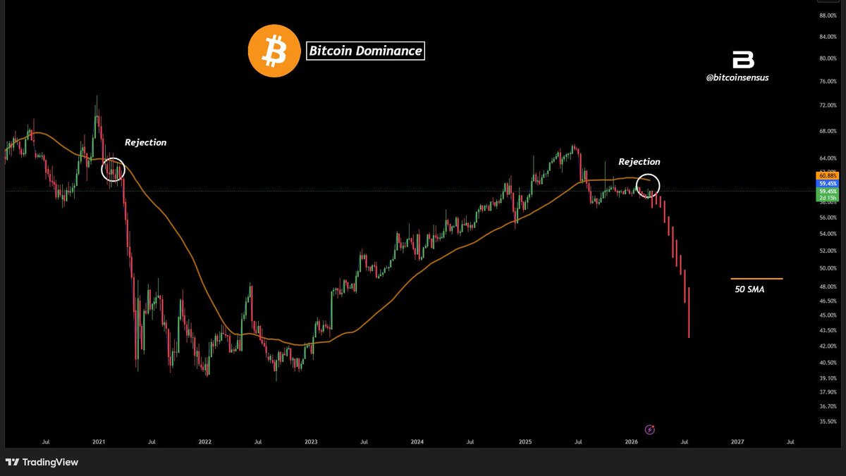 Bitcoinsensus tweet media