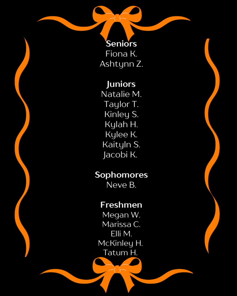 NorthBendCentral tweet media