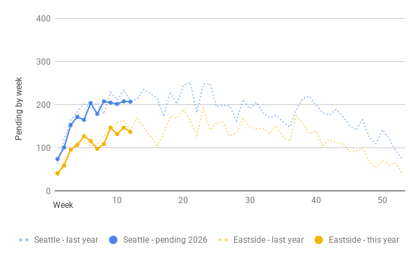 Matt Goyer tweet media
