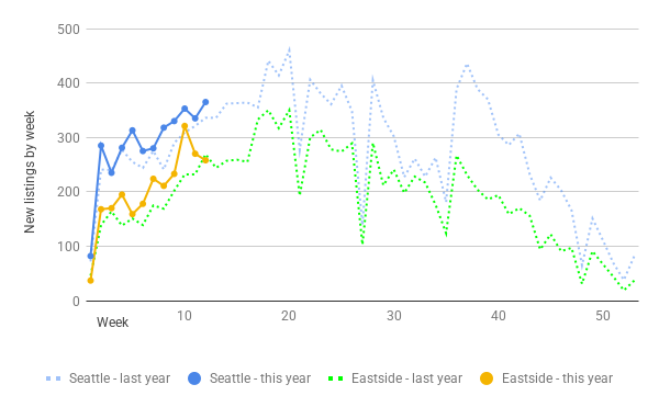 Matt Goyer tweet media