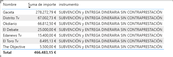 mmadrigal tweet media