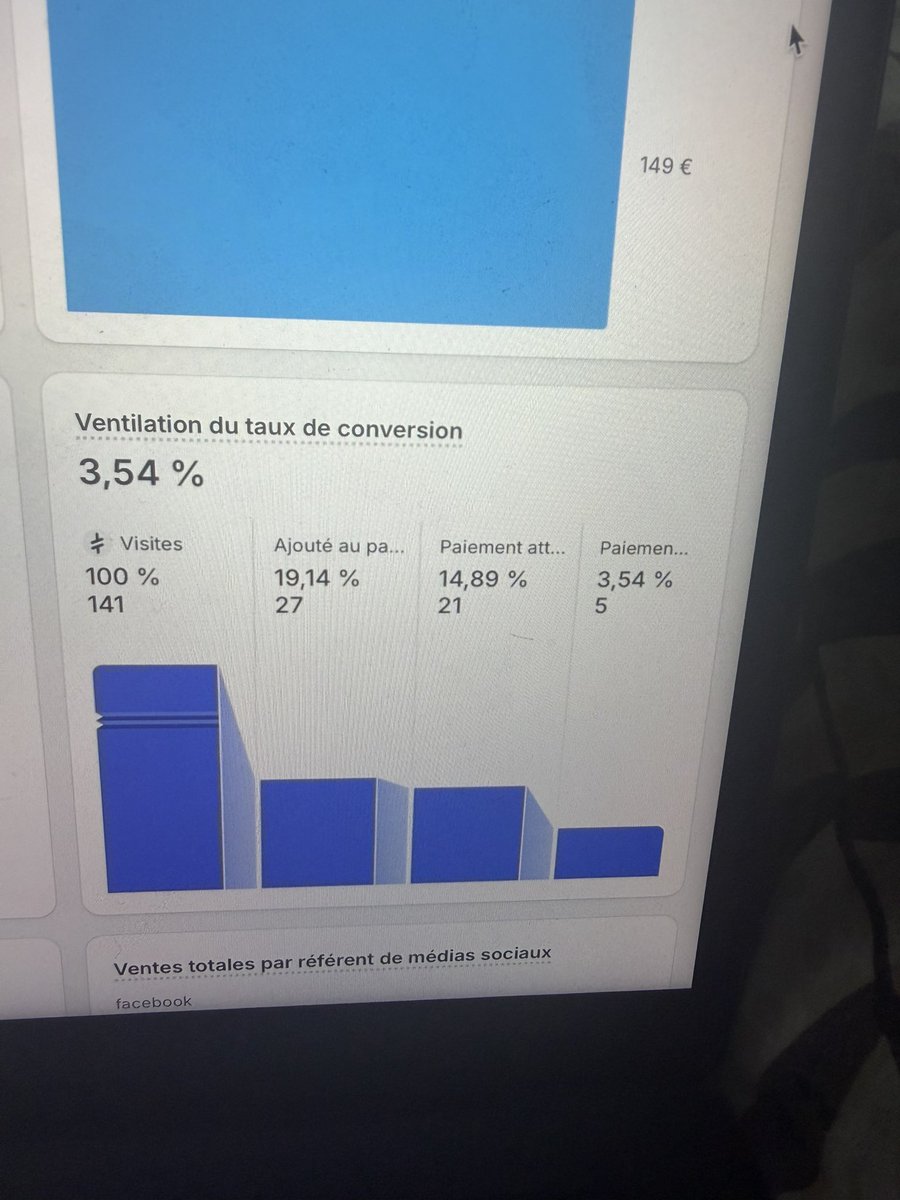 Lagrinta03 | E-com tweet media
