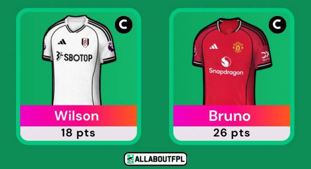 Ali amer tweet media