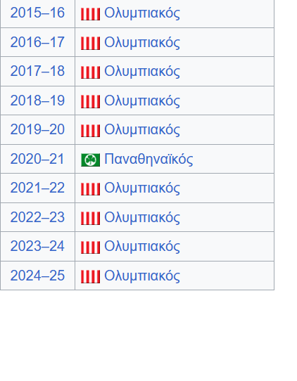 R•G•7 tweet media