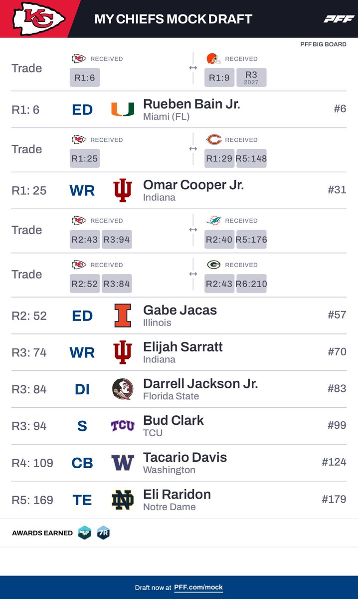 Adam Best tweet media