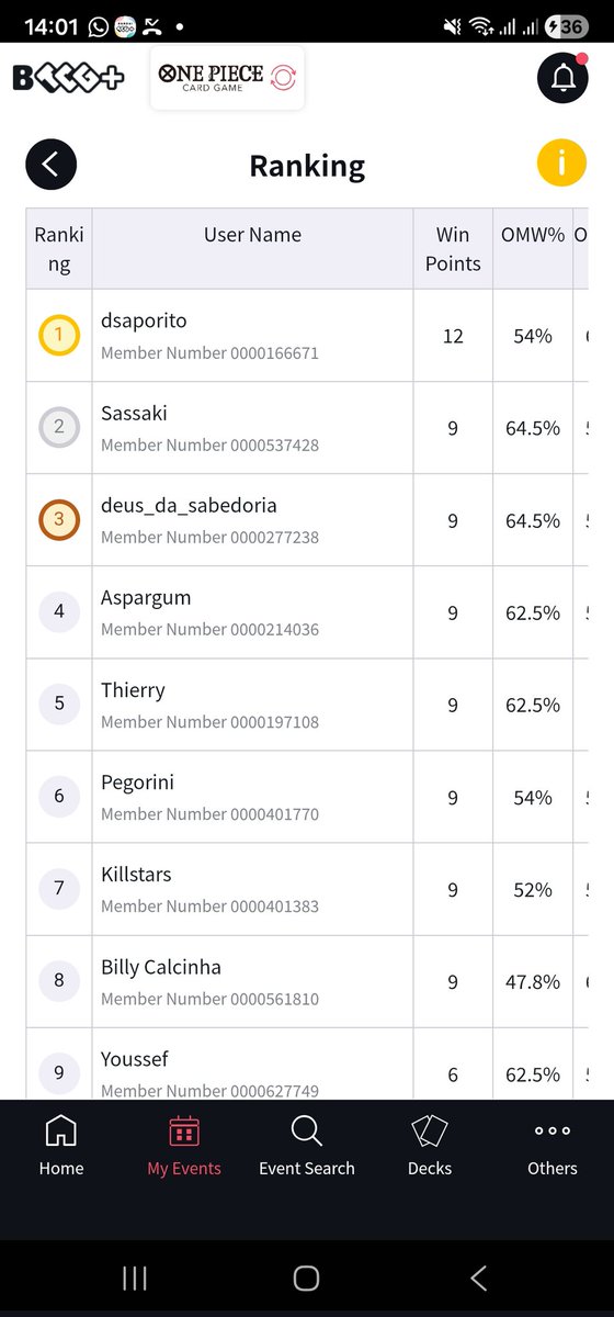 TP_Dante_Saporito tweet media