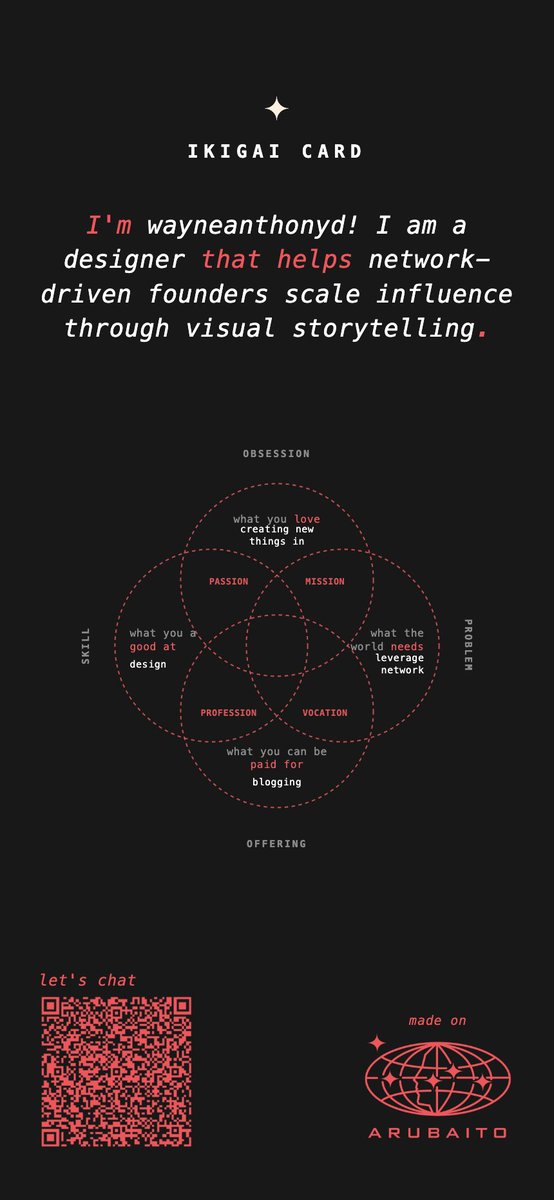 WayneAnthony.eth tweet media