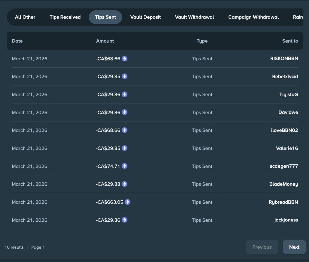 Thats Profit Boys tweet media