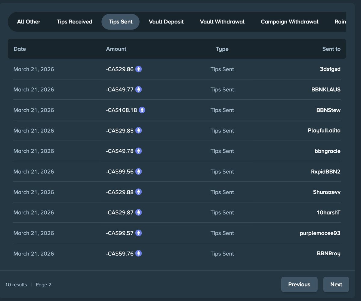 Thats Profit Boys tweet media