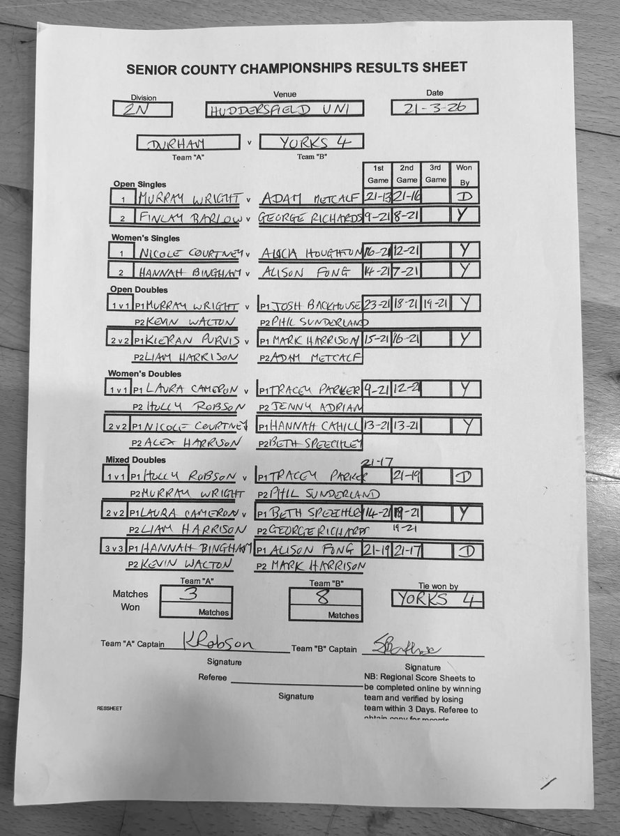 Durham County Badminton tweet media