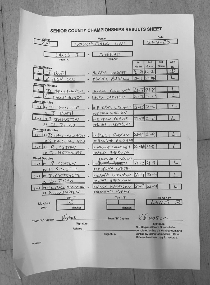 Durham County Badminton tweet media