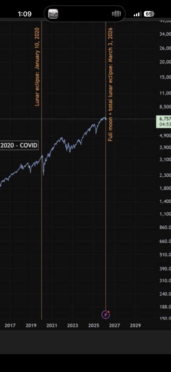 Eric White tweet media