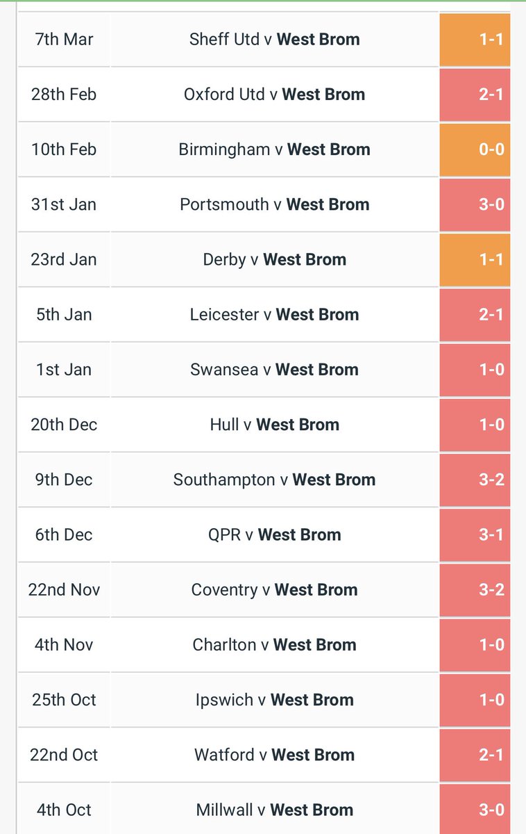 Rob #SouthBristol tweet media