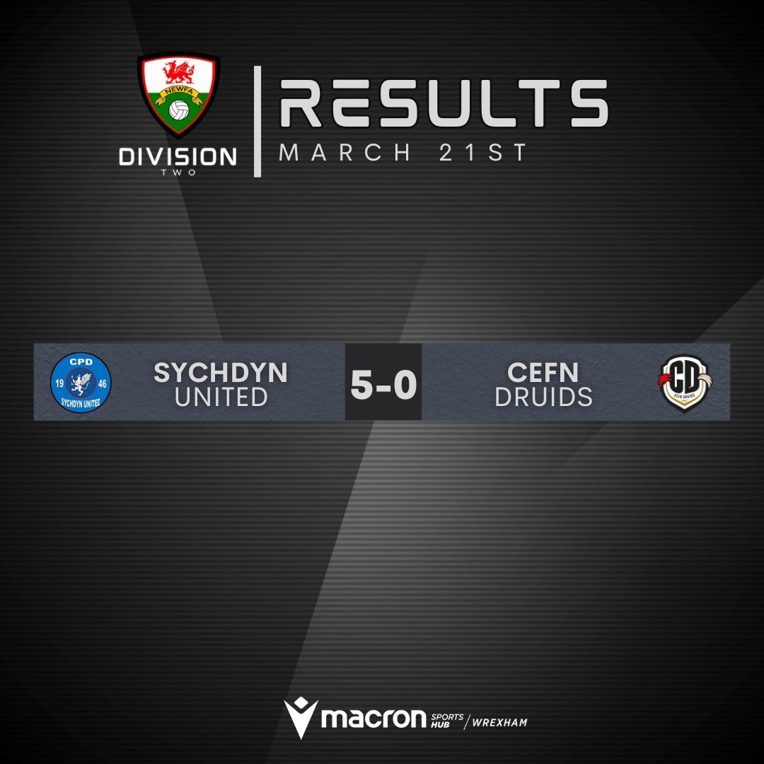 North East Wales FA tweet media