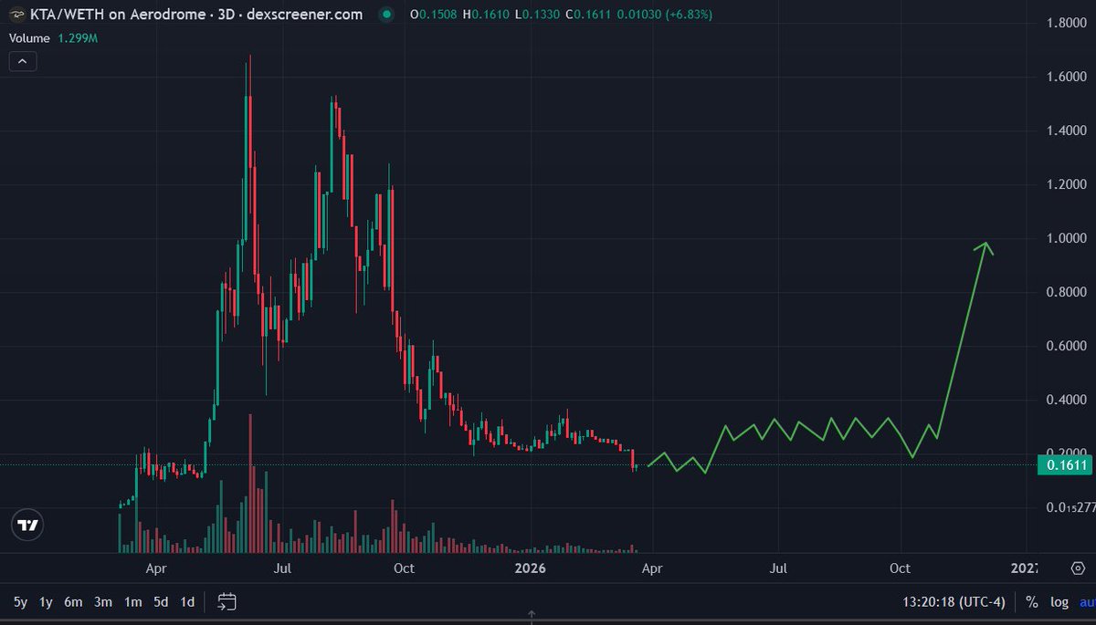 halscioN 🌹 tweet media