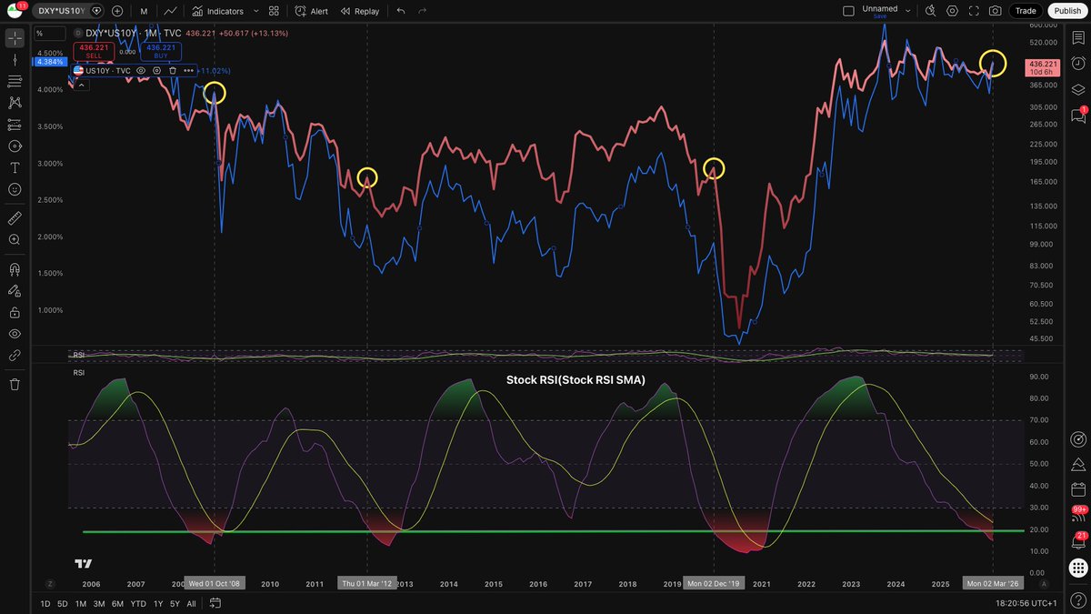 SmedleyButlerUSMC tweet media