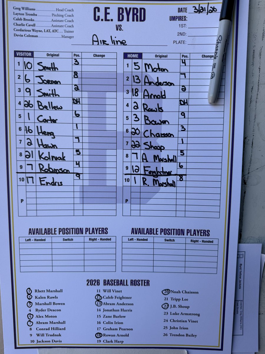 C.E. Byrd Yellow Jackets Baseball tweet media