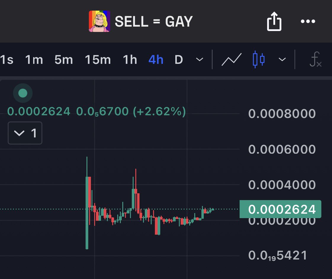 SpawnCalls tweet media