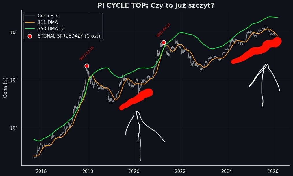 Silent Angel Rett tweet media