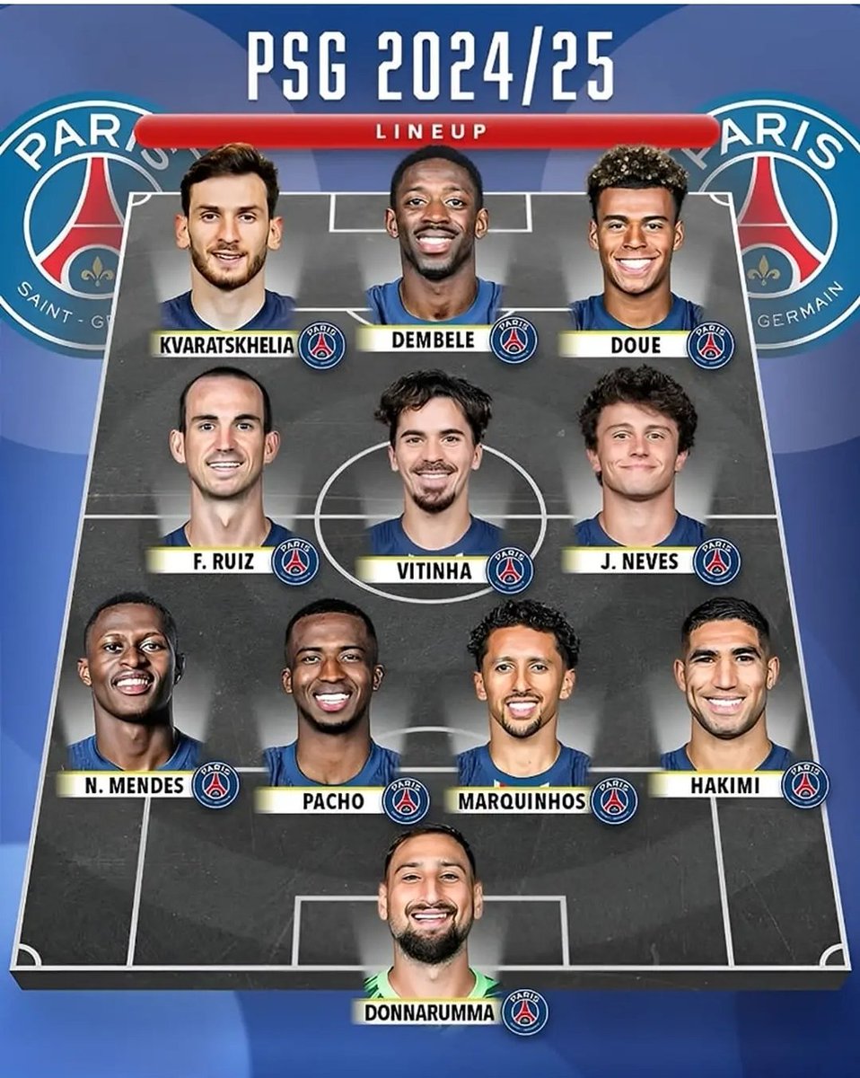 𝐏𝐒𝐆𝐈𝐍𝐓 tweet media