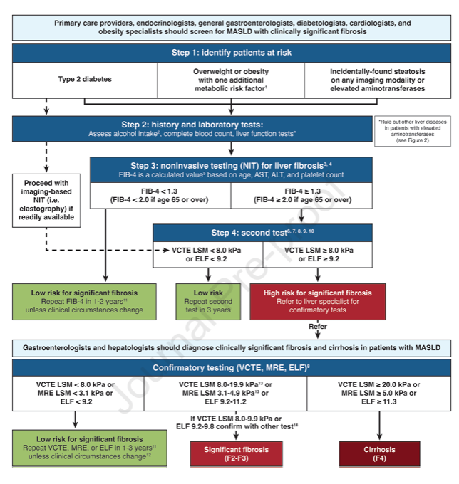 Scott Isaacs tweet media