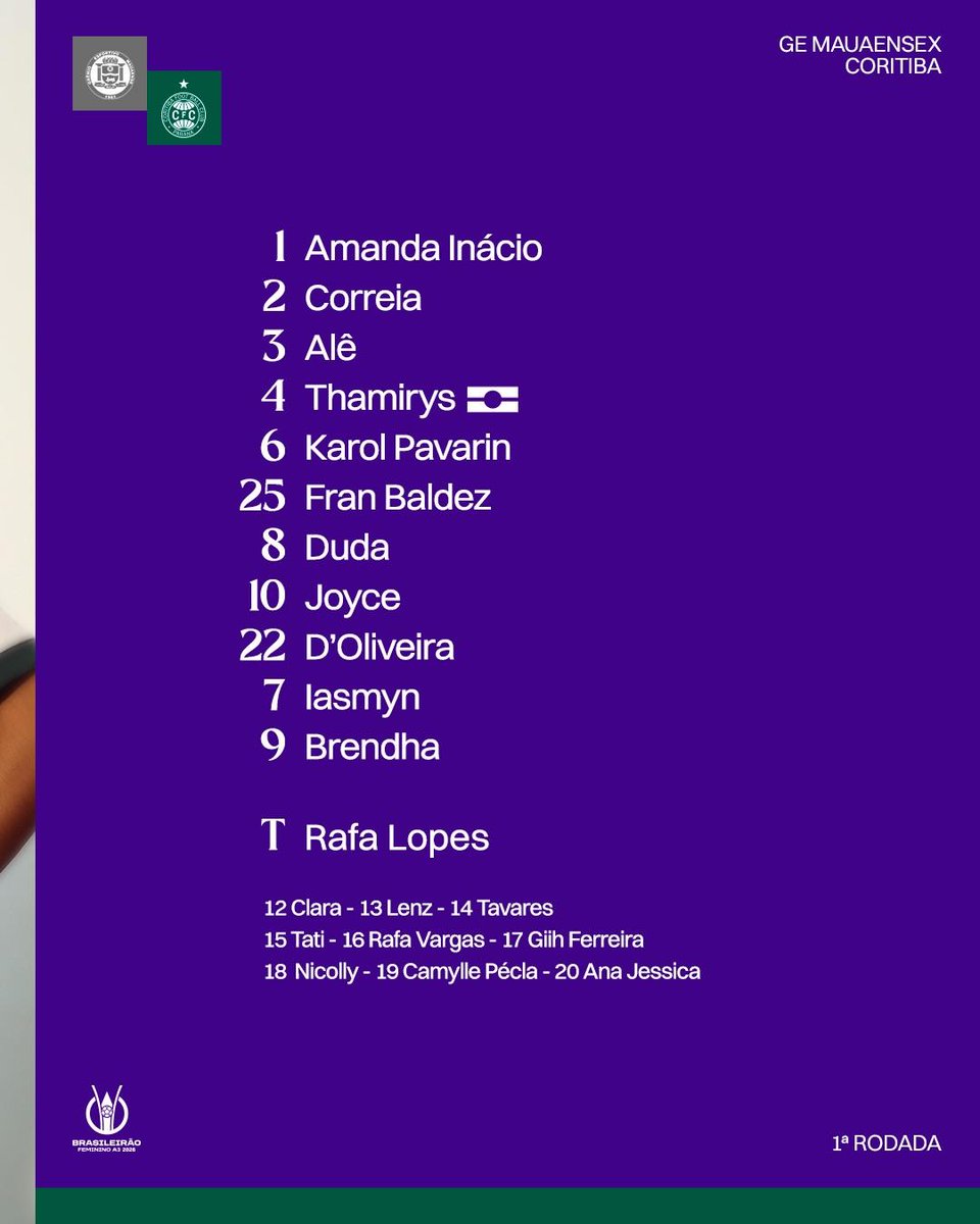 Coritiba Sem Stress tweet media