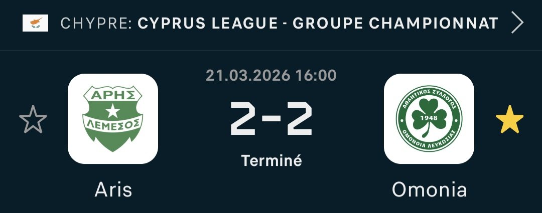 L'Omonia Nicosie se fait rattraper alors qu'ils menaient 2-0 a la Mi-temps 😬😬
Larnaca et l'Apollon Limassol auront l'occasion de mettre la pression sur l'Omonia
