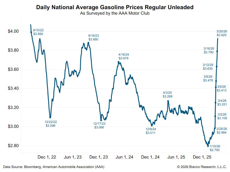 Finanzen Philip 📈 tweet media