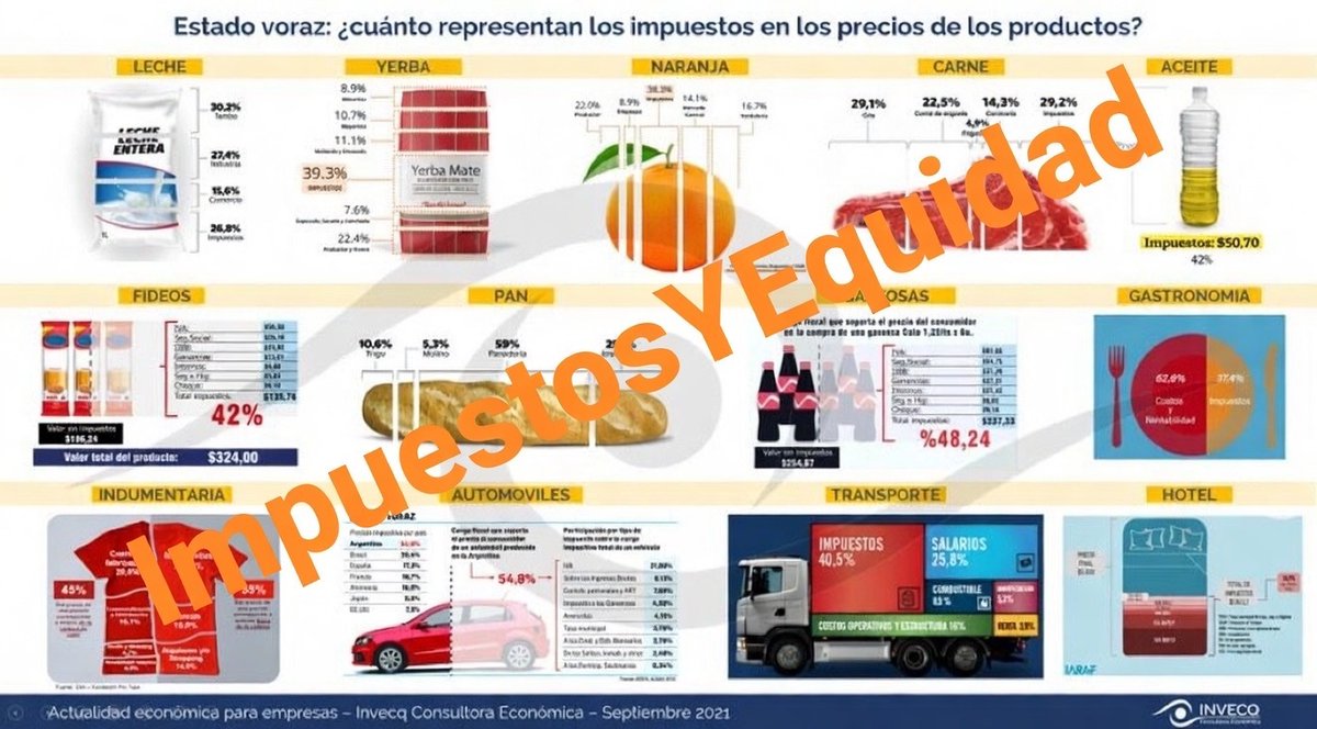 Impuestos&Equidad tweet media