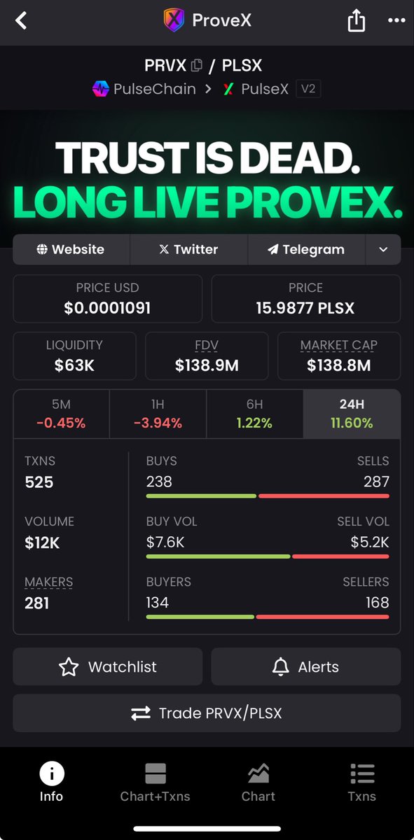 Mr ⚡️Pulsechain⚡️Crypto Dips tweet media