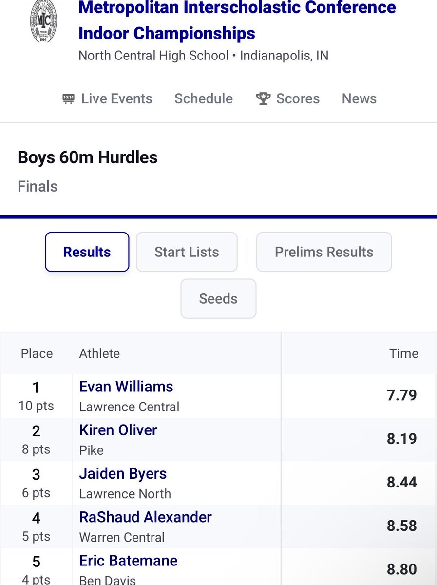 Pike Track & Field tweet media