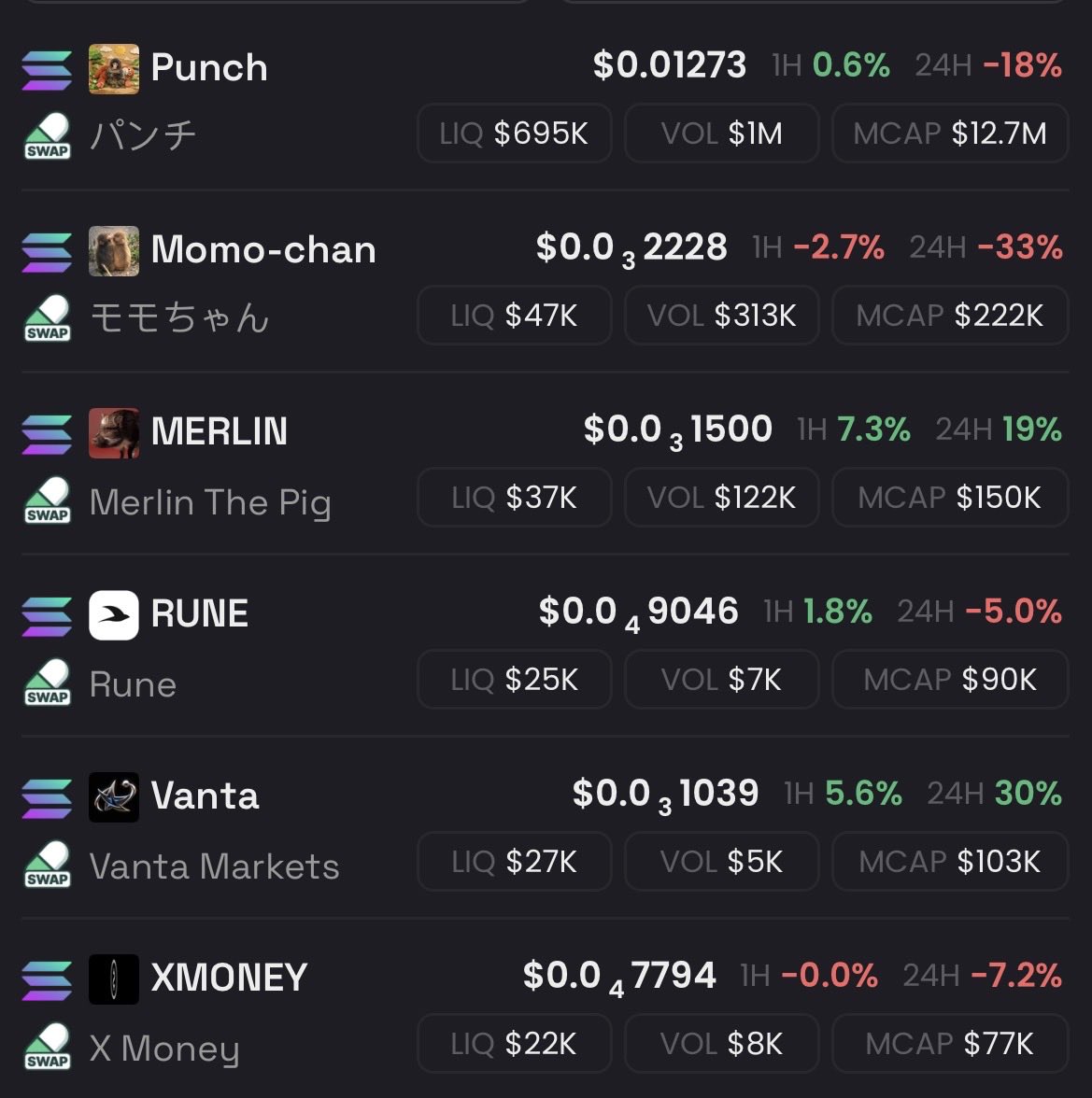 Echo0fSol's tweet photo. Still looking for new coins to hold! 👀

What should I buy? 🙌🏻 https://t.co/Tqftaw6qzp