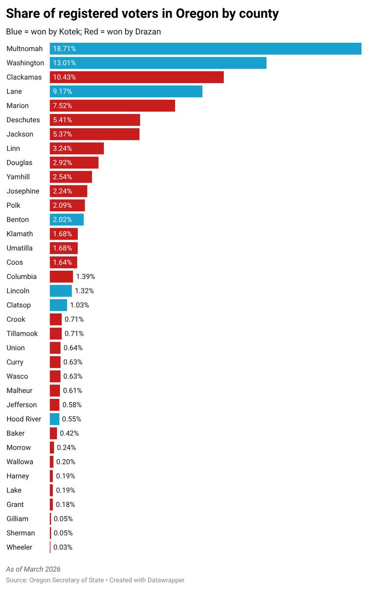 John Horvick tweet media