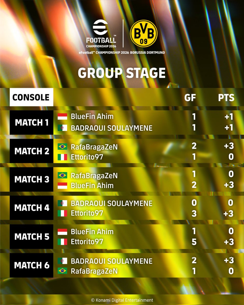 eFootball tweet media