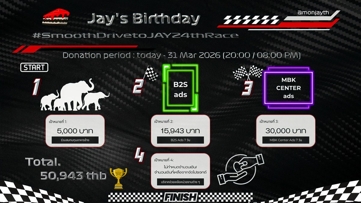 LUCKY MAI ✴︎ tweet media