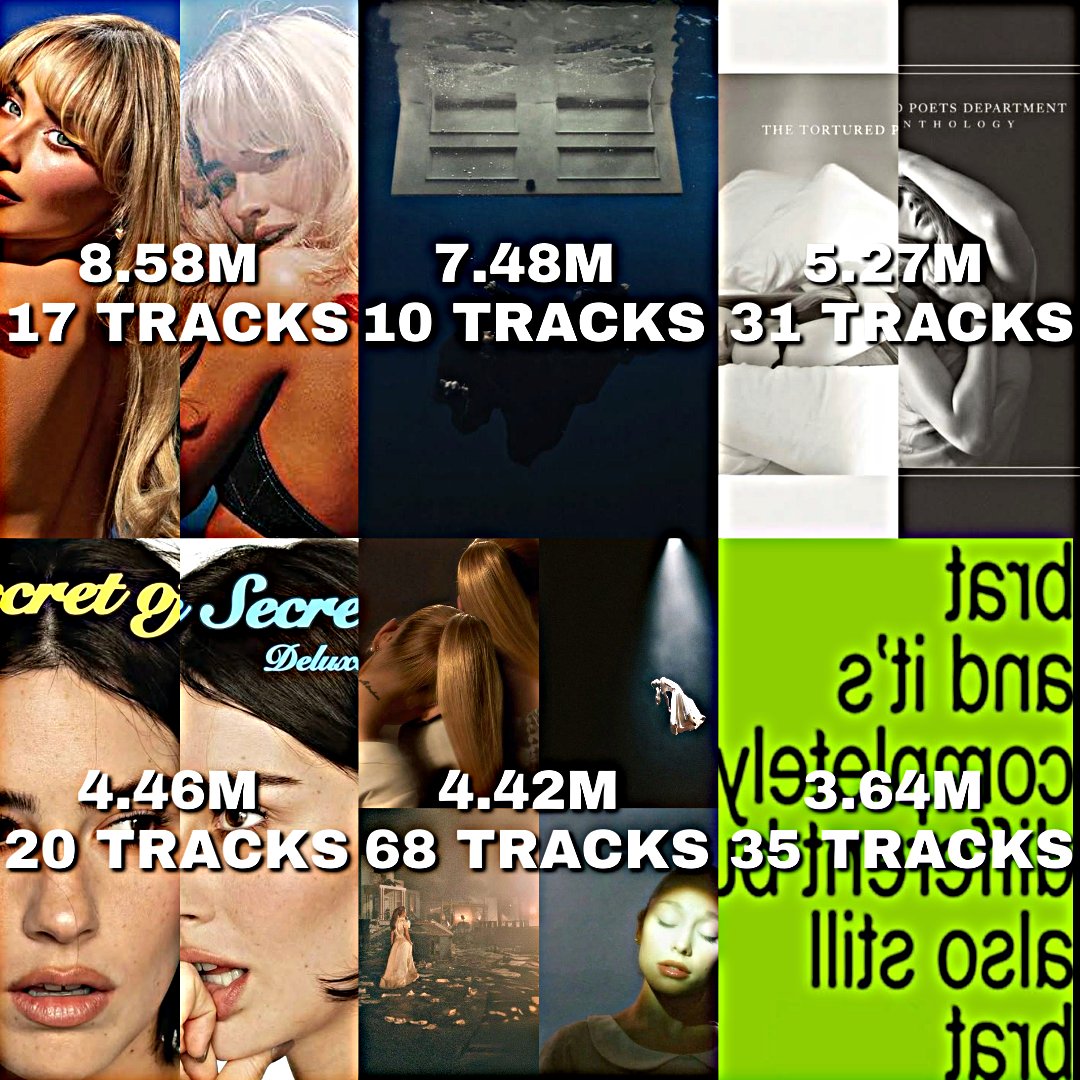 𝐞𝐥𝐢𝐚𝐬 ★ tweet media