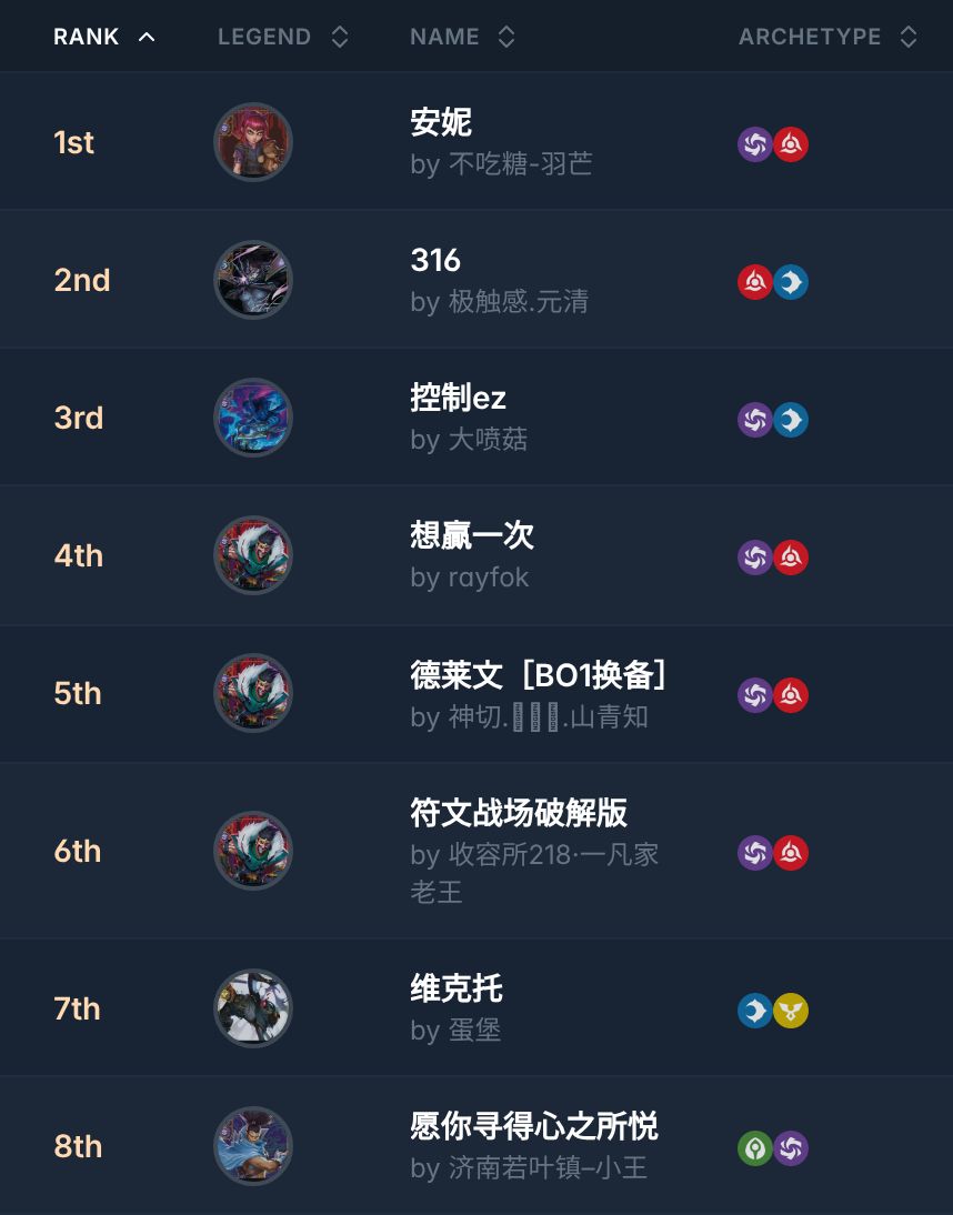 Riftdecks tweet media