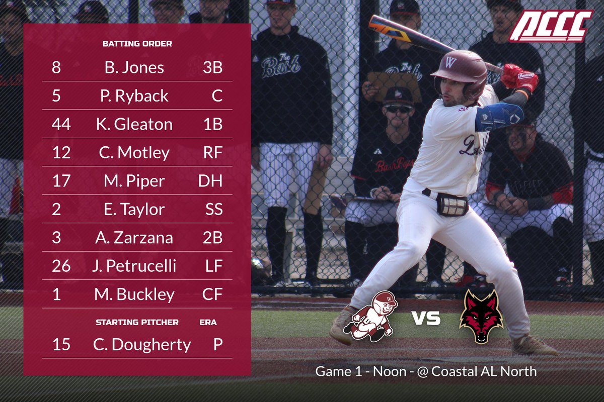 Wallace-Dothan Baseball tweet media