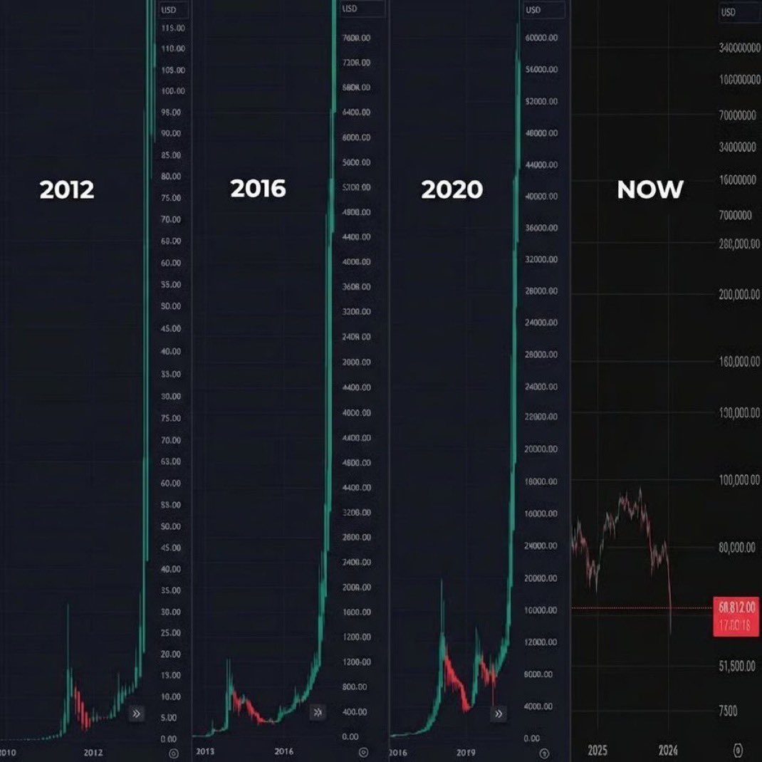 Crypto Fergani tweet media