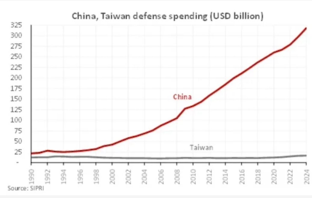 Doggy Dog tweet media