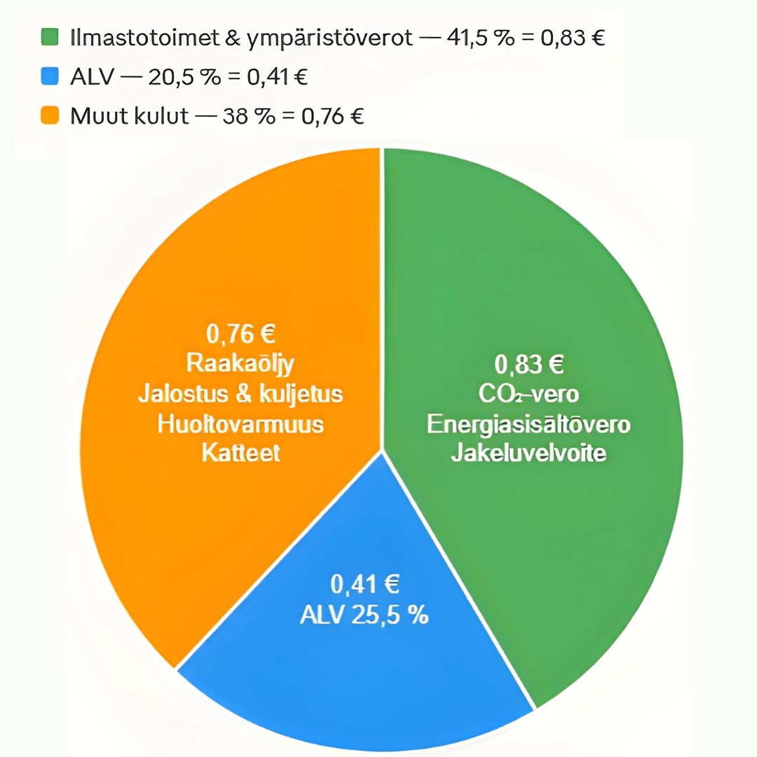 Riku-Mikael Leppänen 🇫🇮 PS tweet media