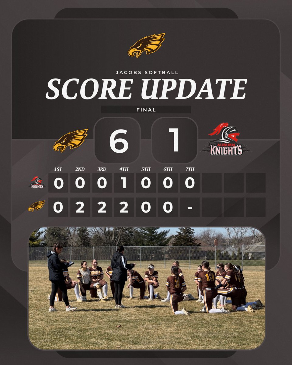 Jacobs High School tweet media